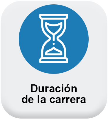 Duración de la carrera