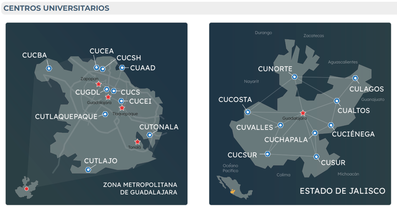 Imagen centros metropolitanos y regionales UdeG