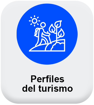 perfiles del turismo