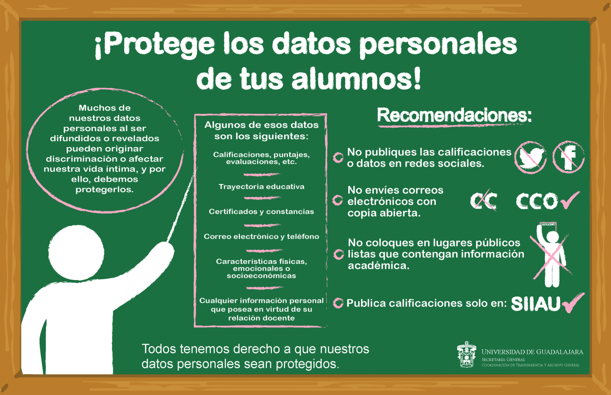 Protección de datos personales