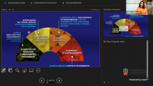 Primer Foro Internacional de Comportamiento, Alimentación y Medio Ambiente