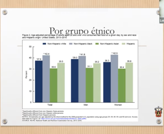 Investigadores del CUSur realizan el Primer Foro Internacional de Comportamiento, Alimentación y Medio Ambiente