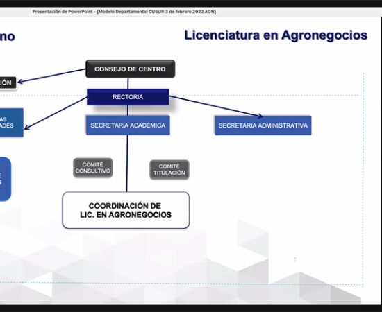 Visita acreditación Agronegocios