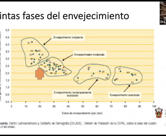 Día del Alzheimer