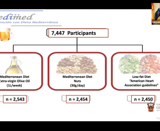Dieta mediterránea, Día Mundial de la Alimentación