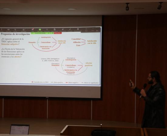 Coloquio y Foro de posgrados en Psicología del CUSur