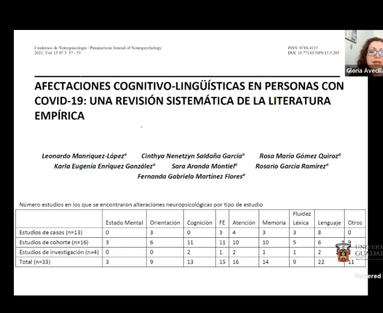 Conferencias de la Semana del Cerebro CUSur 2022