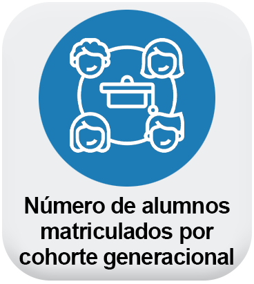 Boton Alumnos matriculados por cohorte generacional MD