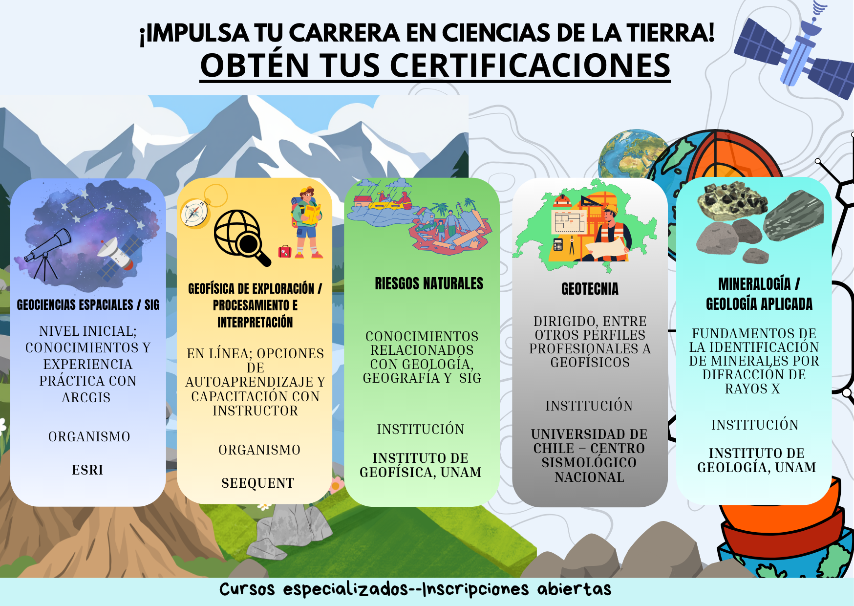 Certificaciones Ciencias de la Tierra